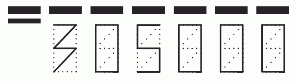 Пример заполнения индекса 305000