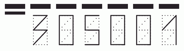 Пример заполнения индекса 305001