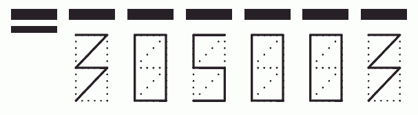 Пример заполнения индекса 305003