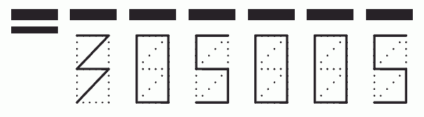 Пример заполнения индекса 305005