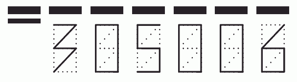 Пример заполнения индекса 305006