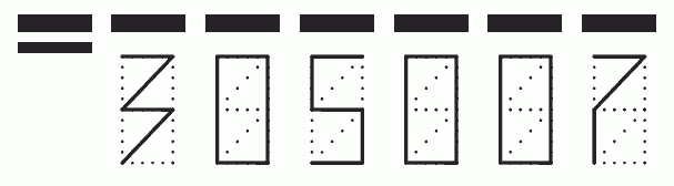 Пример заполнения индекса 305007