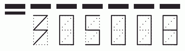 Пример заполнения индекса 305008