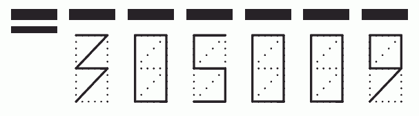 Пример заполнения индекса 305009