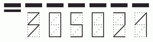 Пример заполнения индекса 305021