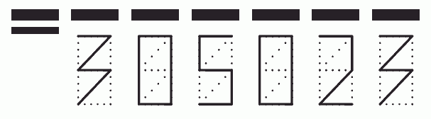 Пример заполнения индекса 305023