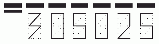 Пример заполнения индекса 305025