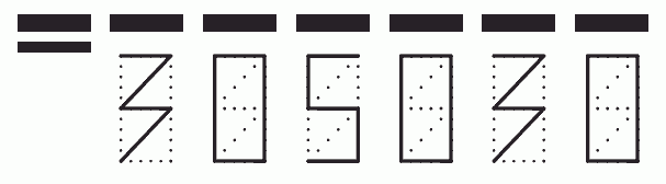 Пример заполнения индекса 305030