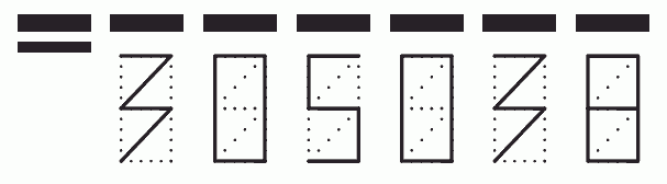 Пример заполнения индекса 305038