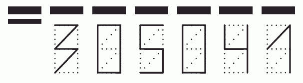 Пример заполнения индекса 305041
