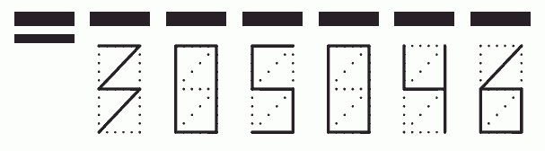Пример заполнения индекса 305046