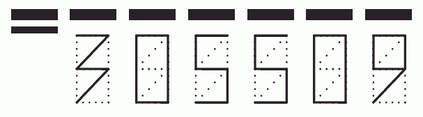 Пример заполнения индекса 305509