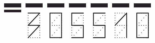 Пример заполнения индекса 305510