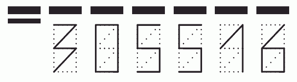 Пример заполнения индекса 305516