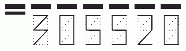 Пример заполнения индекса 305520