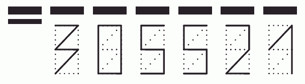 Пример заполнения индекса 305521