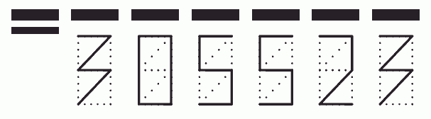 Пример заполнения индекса 305523