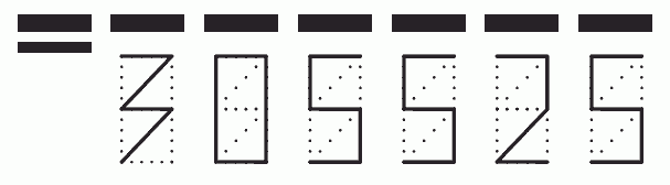 Пример заполнения индекса 305525