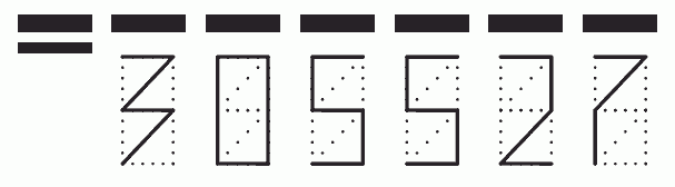 Пример заполнения индекса 305527