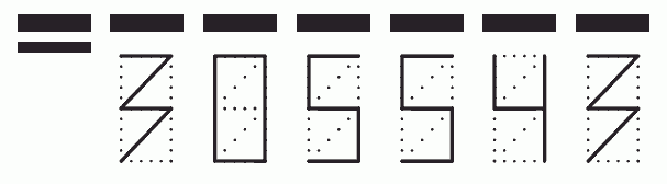 Пример заполнения индекса 305543