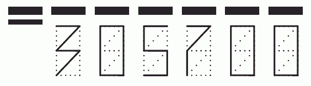 Пример заполнения индекса 305700