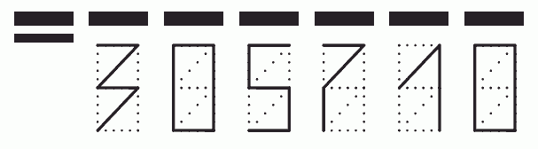 Пример заполнения индекса 305710