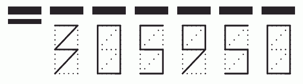 Пример заполнения индекса 305950