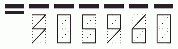 Пример заполнения индекса 305960