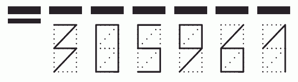 Пример заполнения индекса 305961