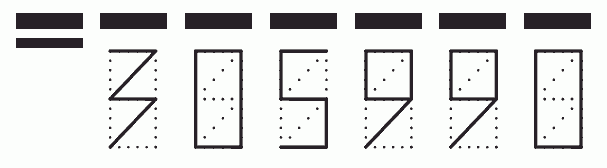 Пример заполнения индекса 305990