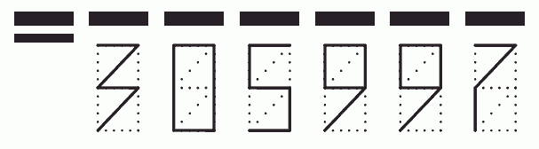 Пример заполнения индекса 305997