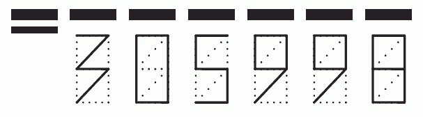 Пример заполнения индекса 305998