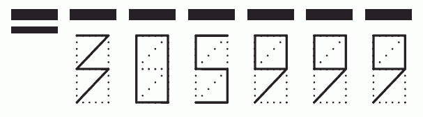 Пример заполнения индекса 305999