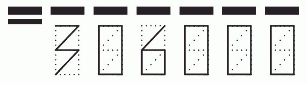 Пример заполнения индекса 306000