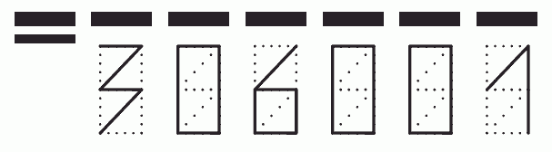 Пример заполнения индекса 306001