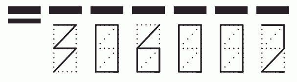 Пример заполнения индекса 306002