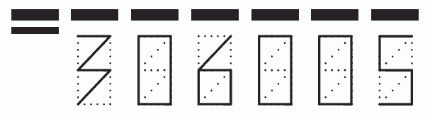 Пример заполнения индекса 306005