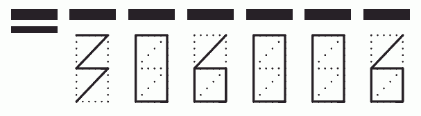 Пример заполнения индекса 306006