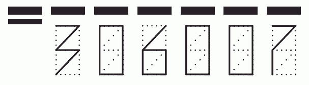 Пример заполнения индекса 306007