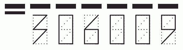 Пример заполнения индекса 306009