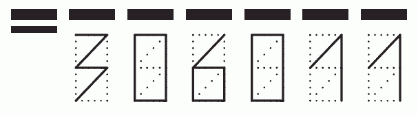 Пример заполнения индекса 306011