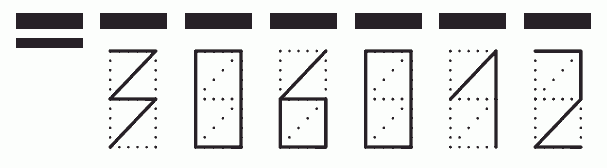 Пример заполнения индекса 306012