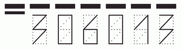 Пример заполнения индекса 306013