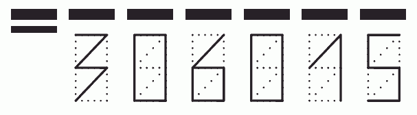 Пример заполнения индекса 306015