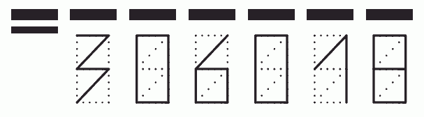 Пример заполнения индекса 306018