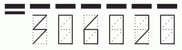 Пример заполнения индекса 306020