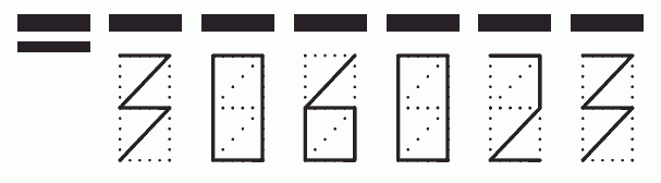 Пример заполнения индекса 306023