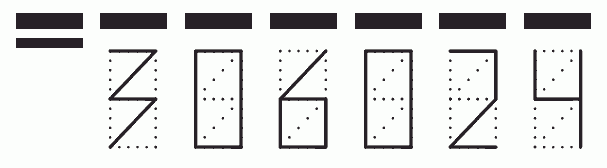 Пример заполнения индекса 306024