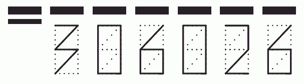 Пример заполнения индекса 306026