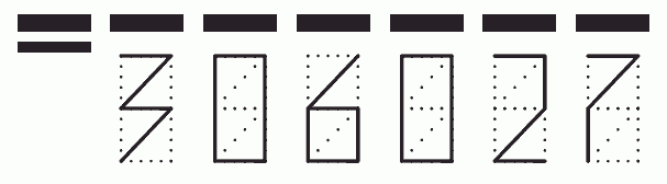 Пример заполнения индекса 306027